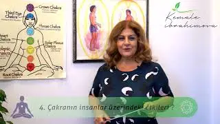4. çakra (anahata çakra) özellikleri ve etkileri  | BİOKAMA |