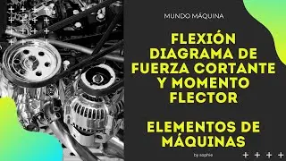 FLEXIÓN | INTRODUCCIÓN DIAGRAMA DE FUERZA CORTANTE Y MOMENTO FLECTOR | ELEMENTOS DE MÁQUINAS
