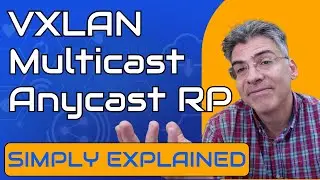 VXLAN - Multicast Anycast RP Underlay Solution