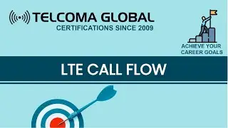 4G LTE Call Flow: End-to-end signalling by TELCOMA Global