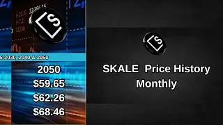 Skale Price Prediction 2024, 2025, 2030, 2040, 2050,