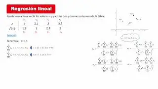 Regresion lineal simple 01