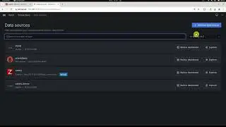 Grafana Mysql Criando dashboards com consultas SQLs