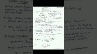 Condenser - Applied Thermodynamics