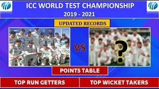 ICC World Test Championship 2019 - 2021 | Points Table Top Performers in ICC World Test Championship