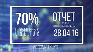 70% прибыльных сделок  Отчет за 28 04 2016