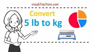 Converting 5 Pounds (lb) to Kilograms (kg): Your Complete Guide to Conversion 