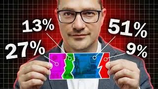 Так управляют деньгами только 1%: главное правило финансовой грамотности