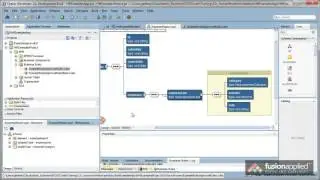 Oracle Business Rules: Sums and Averages in Test Conditions