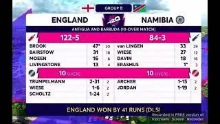 ICC MENS T20 WORLD CUP 2024  MATCH NO.34 ENGLAND VS NAMIBIA  MATCH SUMMARY.