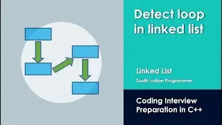 Coding Interview Preparation : Linked List - Detect loop in a Linked List