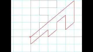 Matrices Exploration using Python Turtles