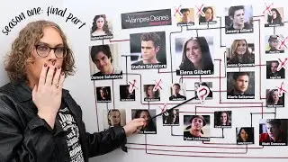 A Deep Dive Into The Vampire Diaries (Season 1, Part 3: The Founders Chapter)