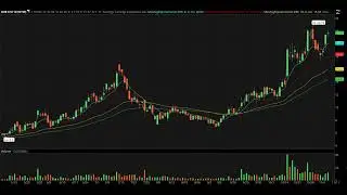Day Trading Watch List Video for November 8th