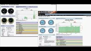 MONITOREA TU RED TOTALMENTE GRATIS! | THE DUDE | MIKROTIK TUTORIAL