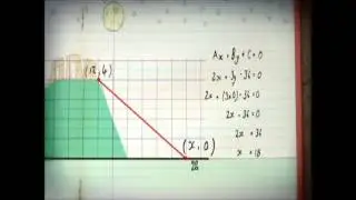 How to do Bitesize Maths