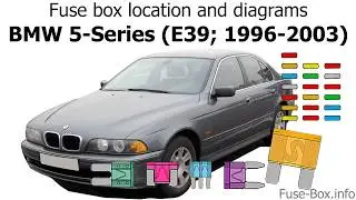 Fuse box location and diagrams: BMW 5-Series (E39; 1996-2003)