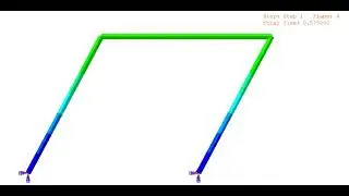 SWAY mechanism for plastic analysis of Frames || Steel Structures || Plastic ANALYSIS