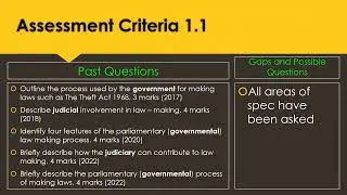 Criminology Unit Four Past Questions and Gaps 2023 PowerPoint