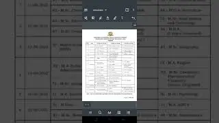CPGET results update|cpget 2022|