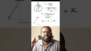 മാവേലിയുടെ യാത്ര