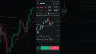 Bitcoin Bull Uptober Buy The Dip Best Altcoin