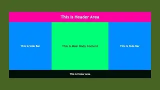 responsive layout idea with css flexbox.