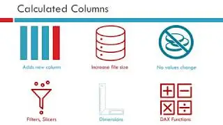 28. Power BI Desktop - How to create Calculated Columns in Power BI and its limitations