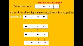 Introduction to Sorting | Bubble Sort Algorithm Example | Data Structure & Algorithm #array #data