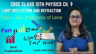 CBSE Class 10th Ch. 9 part 11| Ray Diagrams of Lenses| ( 2022 - 2023)