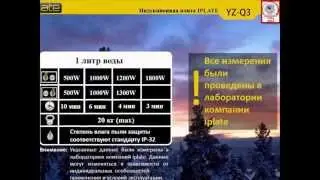 Индукционная плита iplate Q3