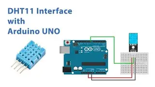 Basics of DHT Sensor | How to interface DHT with Arduino | DHT Code 