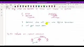 Tense Part 4 | Class 10 English | English Grammar Concepts and Exercise