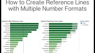 How to Create Reference Lines with Multiple Number Formats
