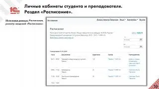 2023 04 05 ЛК студента и преподавателя