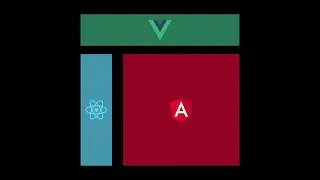 Micro-frontends Part 1
