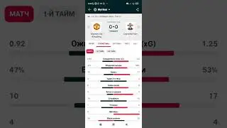 Манчестер Юнайтед-Севилья прогнозы на футбол сегодня/лига европы