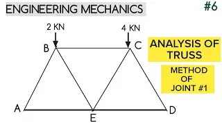 Truss |Analysis of truss| Method of joint
