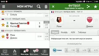 Ренн - Дижон. Прогноз на матч.