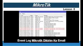 Mikrotik | Event Log Mikrotik Dikirim Ke Email