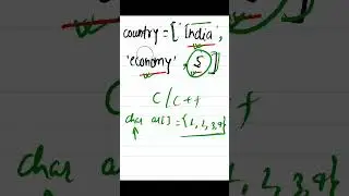 Python - 017 : What is List Data Type in Python ? 
