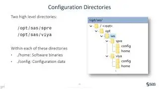 SAS Viya Administration - Explore Environment Part 3