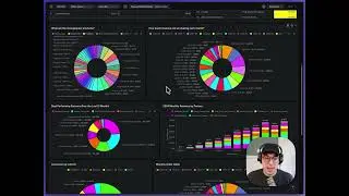 Building dashboards with Claude in Lightdash