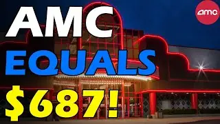 AMC WORTH $687 PER SHARE! SHORTS LIQUIDATING! Short Squeeze Update