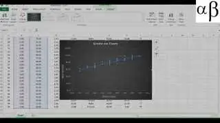 Scatter Diagrams Explained and Demonstrated with Excel
