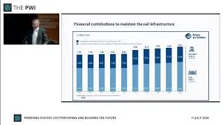 Powering Success: European Electrification Experience - Rüdiger Stolle