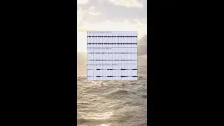 Free Indie Pop Guitar Samples | Lil Peep Artist Series Vol 2 | Beach Roads