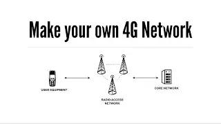 Come creare la propria rete 4G privata