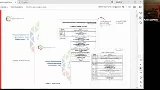 11.04.2024 Семинар по МПМ Шатрова Ю.С.