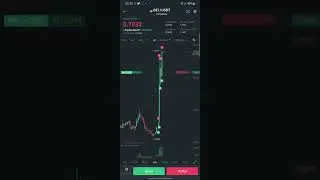 CRYPTO BELLA PROTOCOL PUMP ENTRY LONG DI BINANCE FUTURES